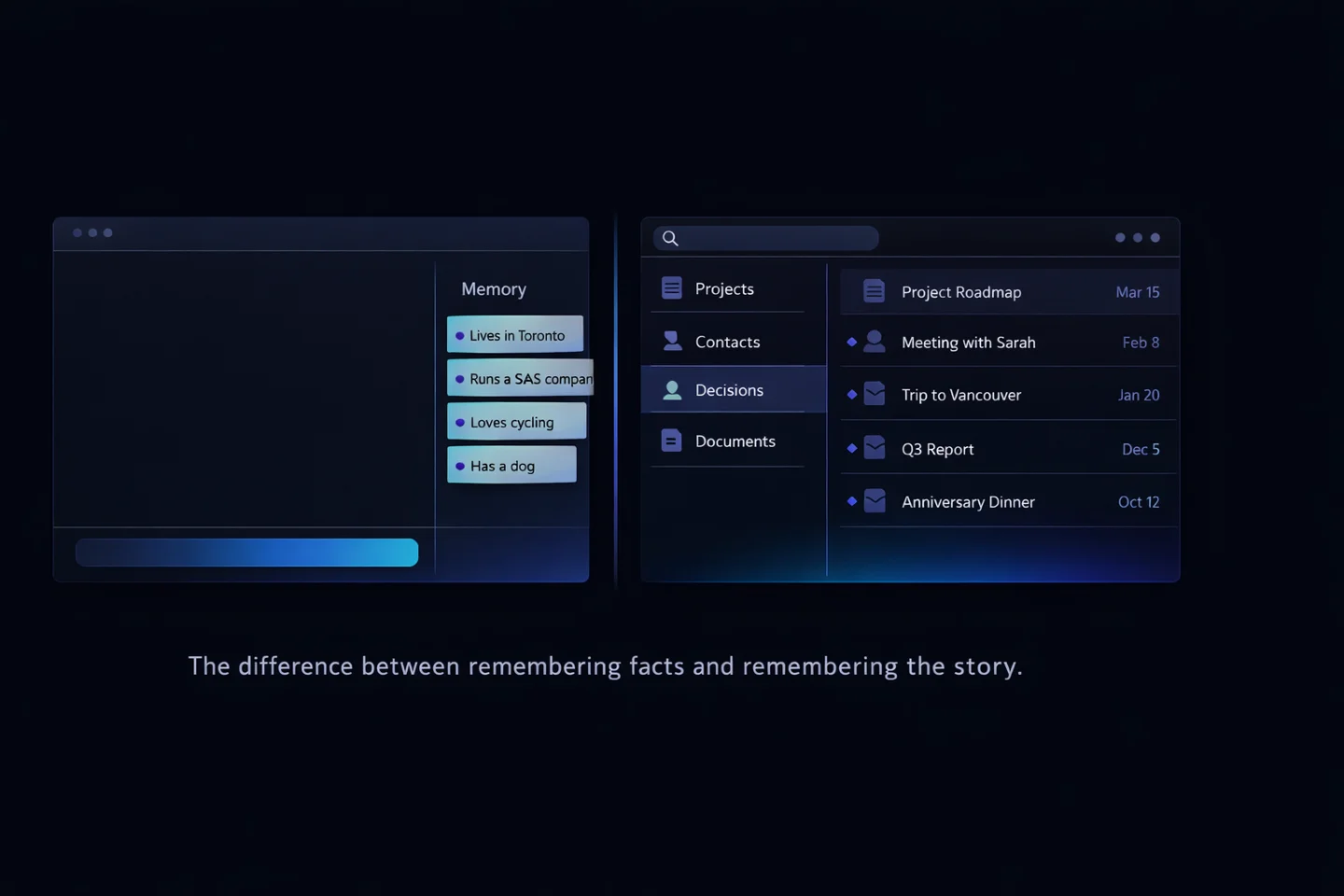 Side-by-side comparison: left panel shows a small memory sidebar with four sticky-note facts; right panel shows a searchable timestamped memory of projects, decisions, and documents.