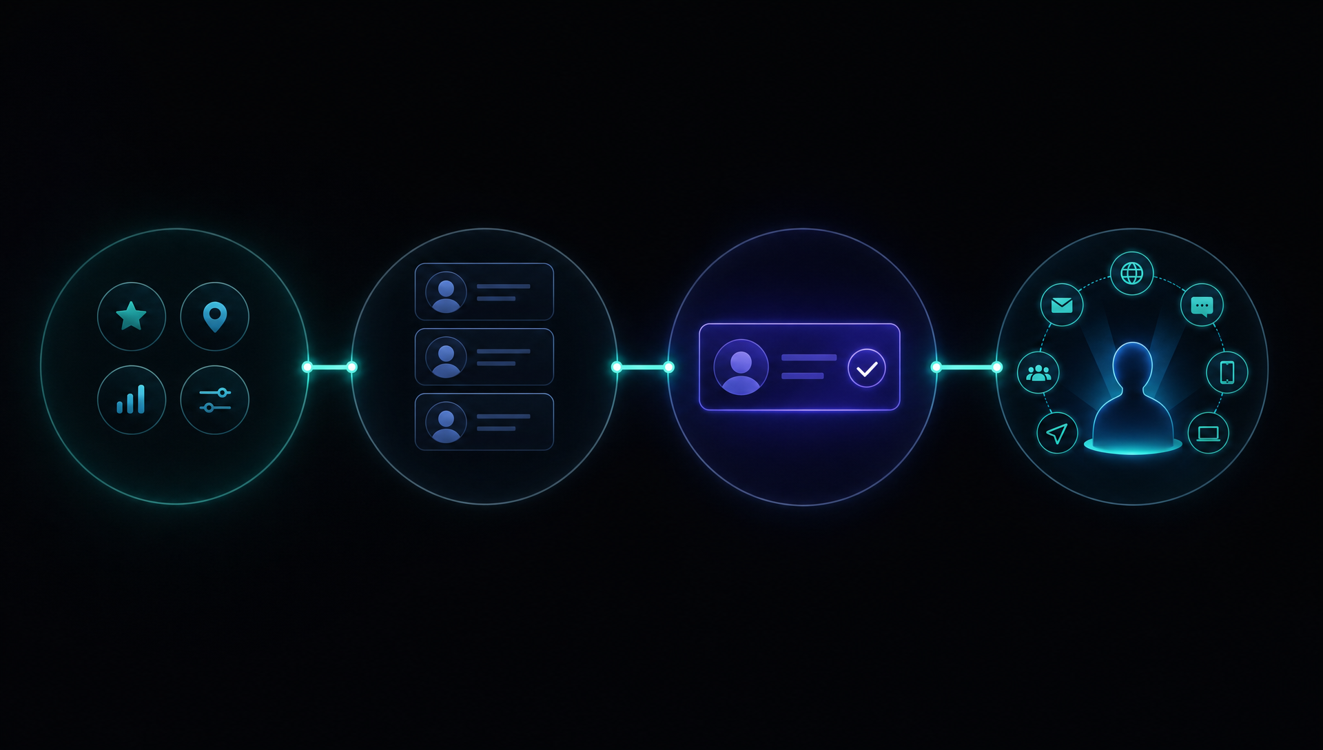 A split-screen comparison showing a generic chatbot interface on the left, blank and anonymous, versus an AI agent with a full profile, name, avatar, and personality traits on the right, consistent and professional