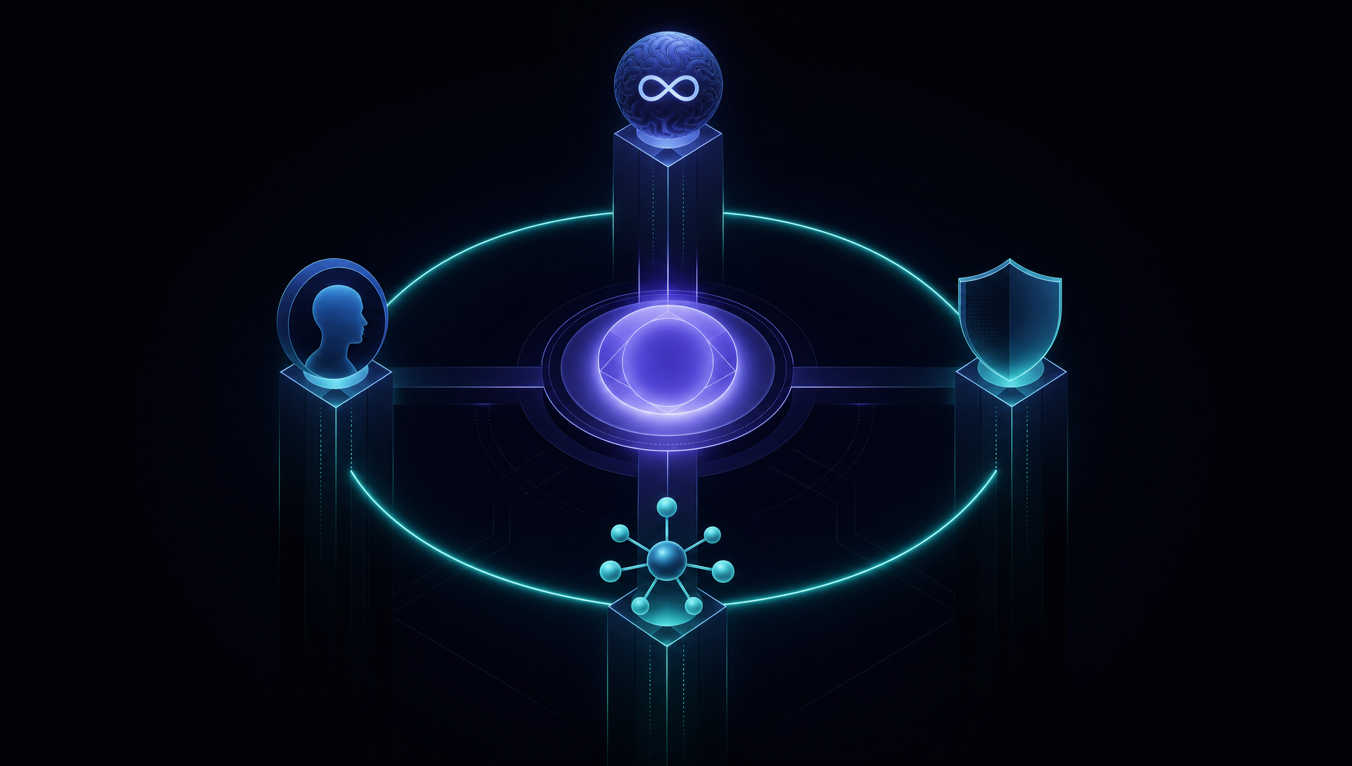 A visual diagram showing the four BrainMox pillars, Persistent Memory, Local-First Privacy, Real Identity, Multi-Channel, connected in a circle around a central BrainMox agent, with icons representing each feature