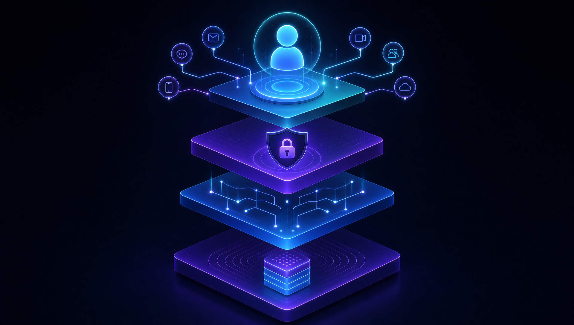 A vertical stack of glowing geometric layers representing bundled features: persistent memory at base, encrypted vault as shield, multi-channel branches, and real identity persona at top.