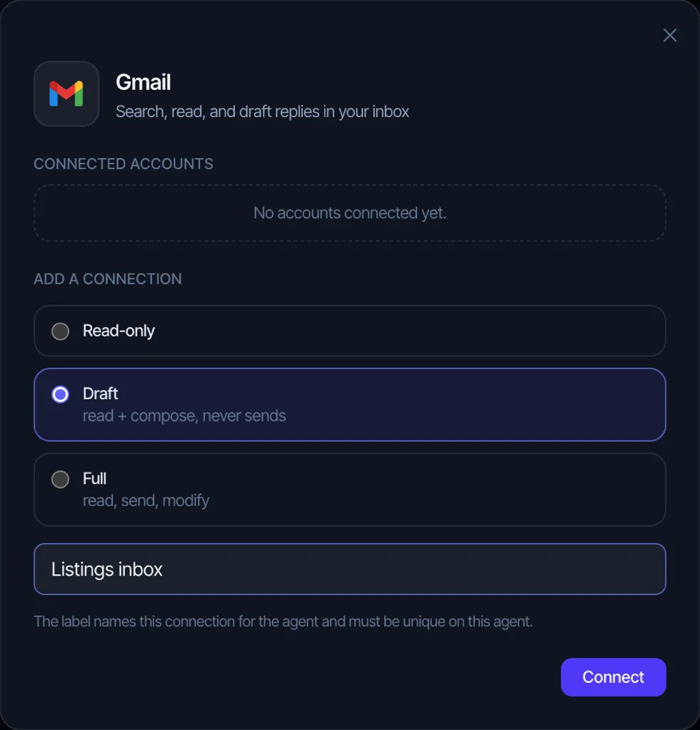 Brainmox Gmail connection dialog with Draft selected: read and compose, never sends